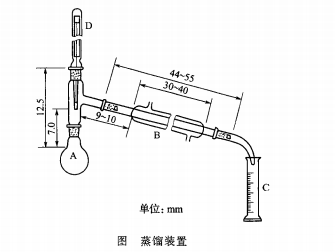 大氣壓對蒸餾影響有哪些？