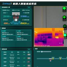 巡檢機(jī)器人管理平臺(tái)