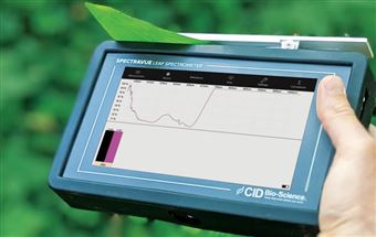 叶片光谱分析仪CI-710S
