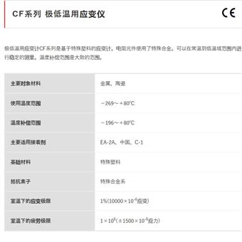 CFLA-1-350-11日本TML東京測器極低溫用應變儀