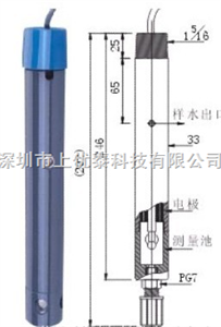 7931平衡式溶解氧电极,工业溶解氧电极,现场用溶解氧电极