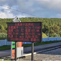 JYB-FY新疆景区负氧离子监测系统大屏显示