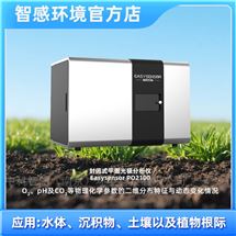 平面光极 二维成像实时监测O2/pH/CO2