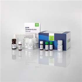 AAV8 Titration ELISA