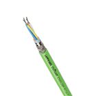 ETHERLINE® PN Cat.5ETHERLINE® PN FLEXETHERLINE®以太网电缆