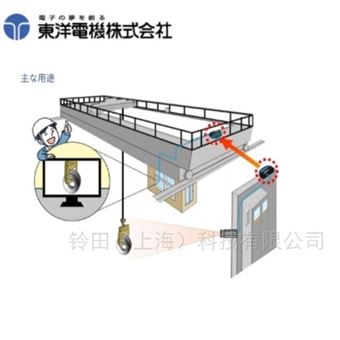 TOYO东洋电机广角光影像传送装置