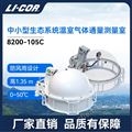 8200-105/C中小型溫室氣體通量測量室