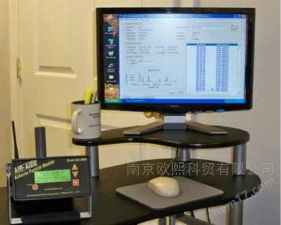 顆粒物監(jiān)測(cè)儀