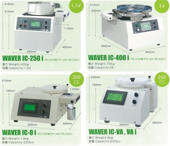 AIDEX數(shù)粒儀