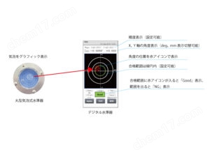 日本SEM坂本电机无线2轴精密数字水平仪