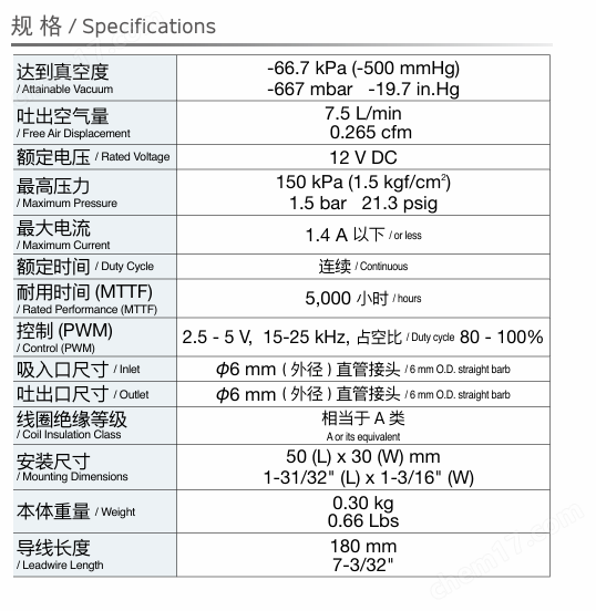 NITTO日東工器DC隔膜泵DP0110-X3
