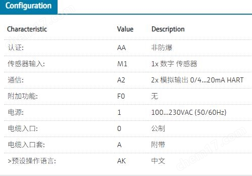 e+h通用型控制器大量現(xiàn)貨