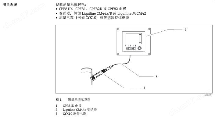 E+h模擬式pH電極CPF81現貨
