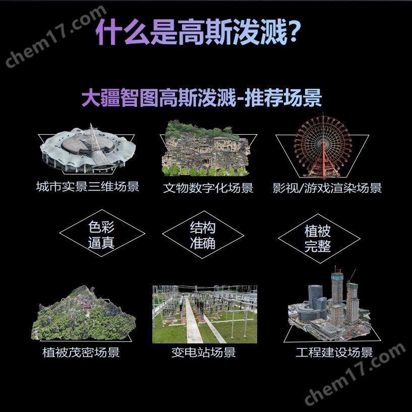 大疆智圖5.0高斯潑濺后處理軟件