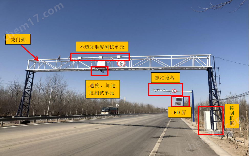 機動車尾氣遙感監測系統