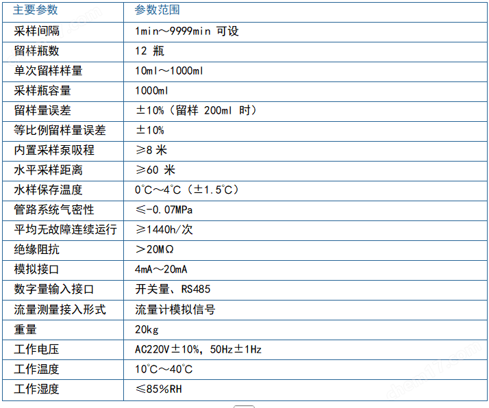 XY-8003TX便攜式水質(zhì)自動(dòng)分瓶采樣器