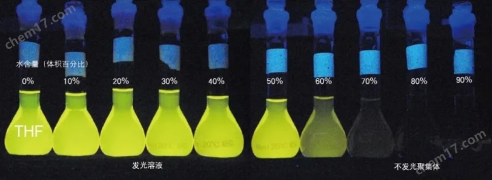 AIE荧光分子EPRUI-AIEM-5