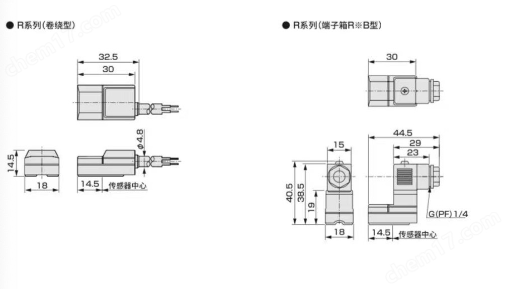 日本喜开理CKD气缸开关