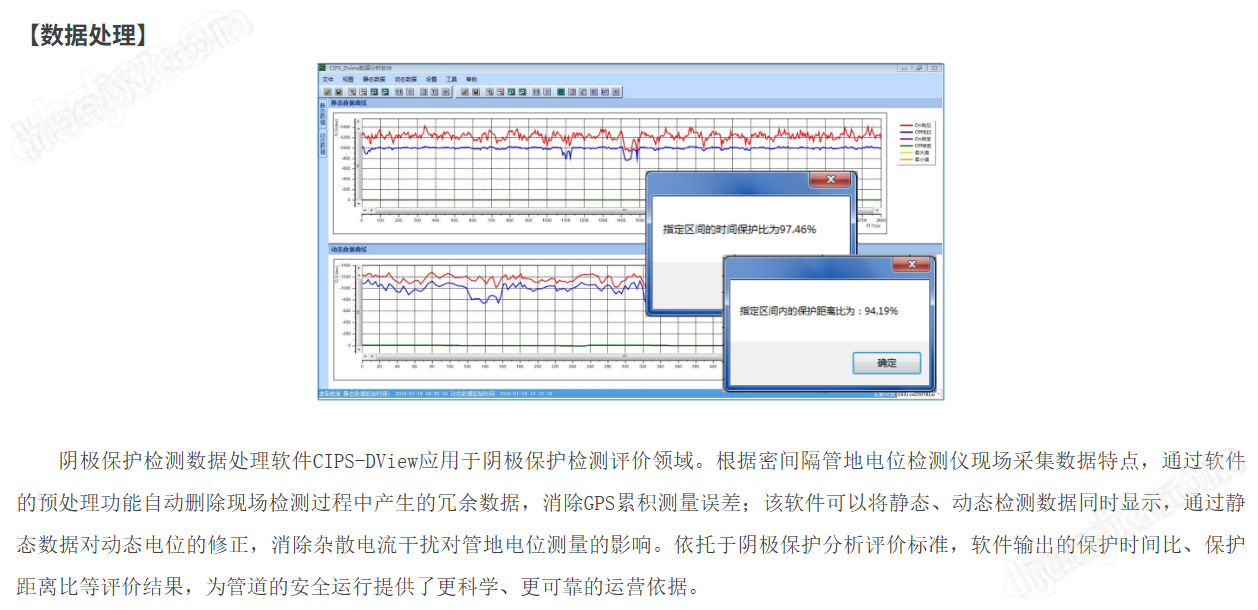 埋地管道陰極保護檢測系統DCVG/CIPS