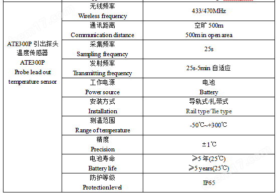 低壓進線母排用無線測溫傳感器