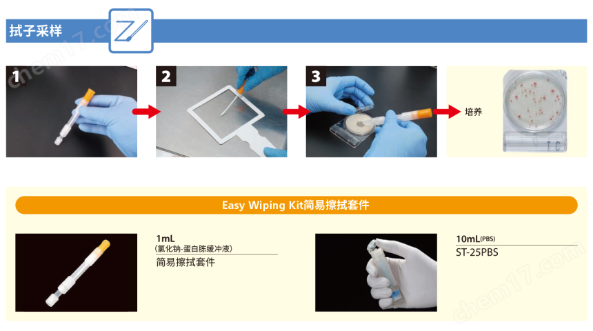 微生物快速測(cè)試片—金黃se葡萄球菌