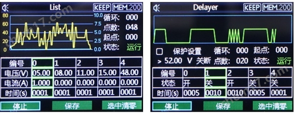 優(yōu)利徳UDP6720系列 寬范圍開關(guān)直流電源
