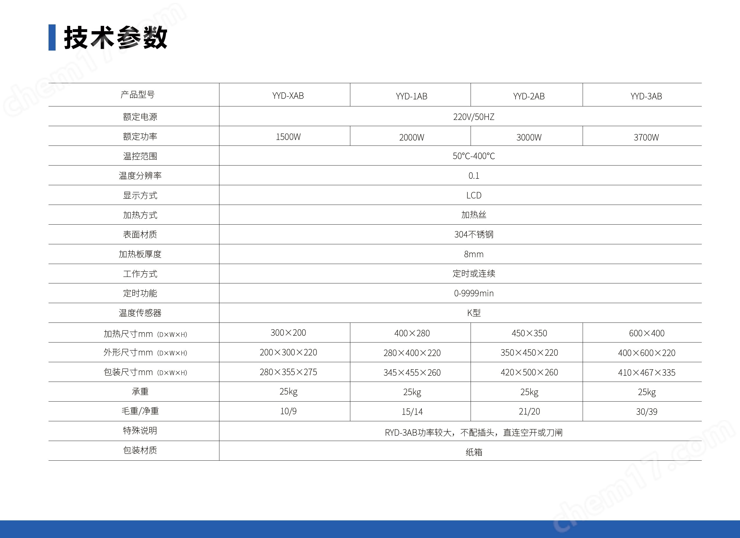 不銹鋼電熱板