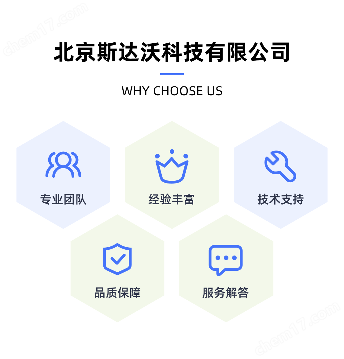 Why Choose Us.png