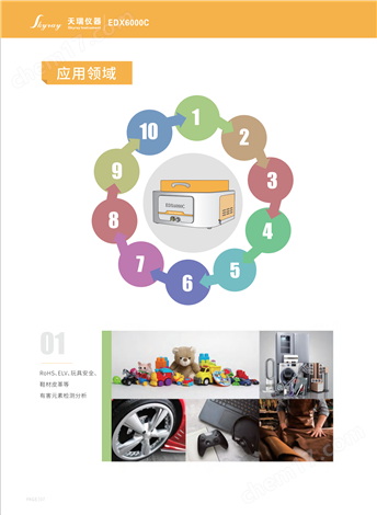熒光光譜儀在石油焦行業(yè)中的應(yīng)用EDX6000C