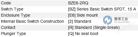 HONEYWELL限位開關(guān)BZE6-2RQ