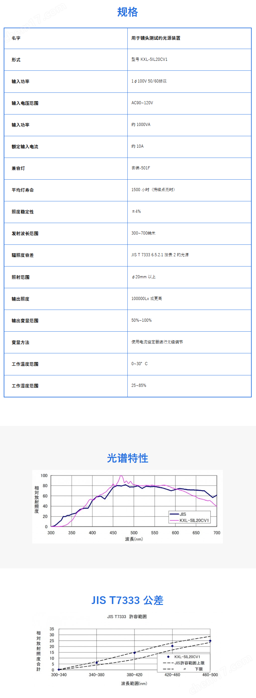 日本光源裝置SERIC佐理克半導體光學設備