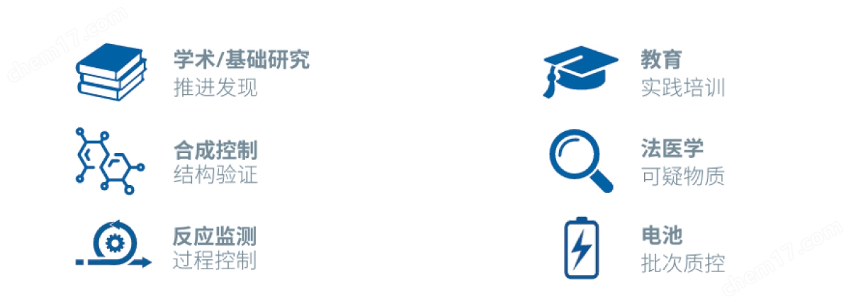 布魯克臺式核磁共振波譜儀
