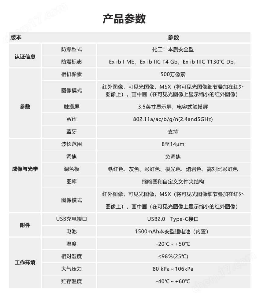 旭信/防爆紅外相機(jī)/配備紅外熱成像儀