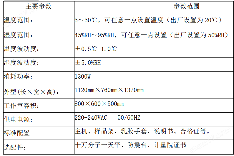 XY-650HZ低濃度恒溫恒濕稱重系統(tǒng) 便于移動(dòng)