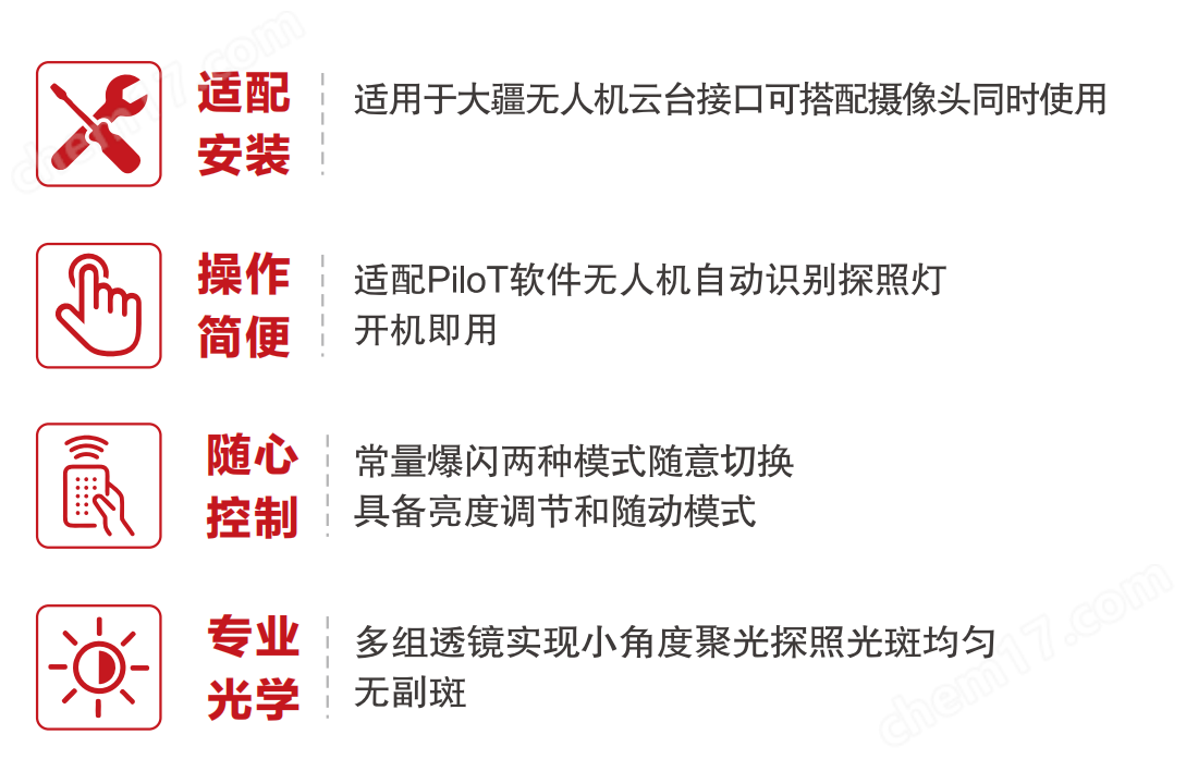 大疆M400無人機三軸探照燈