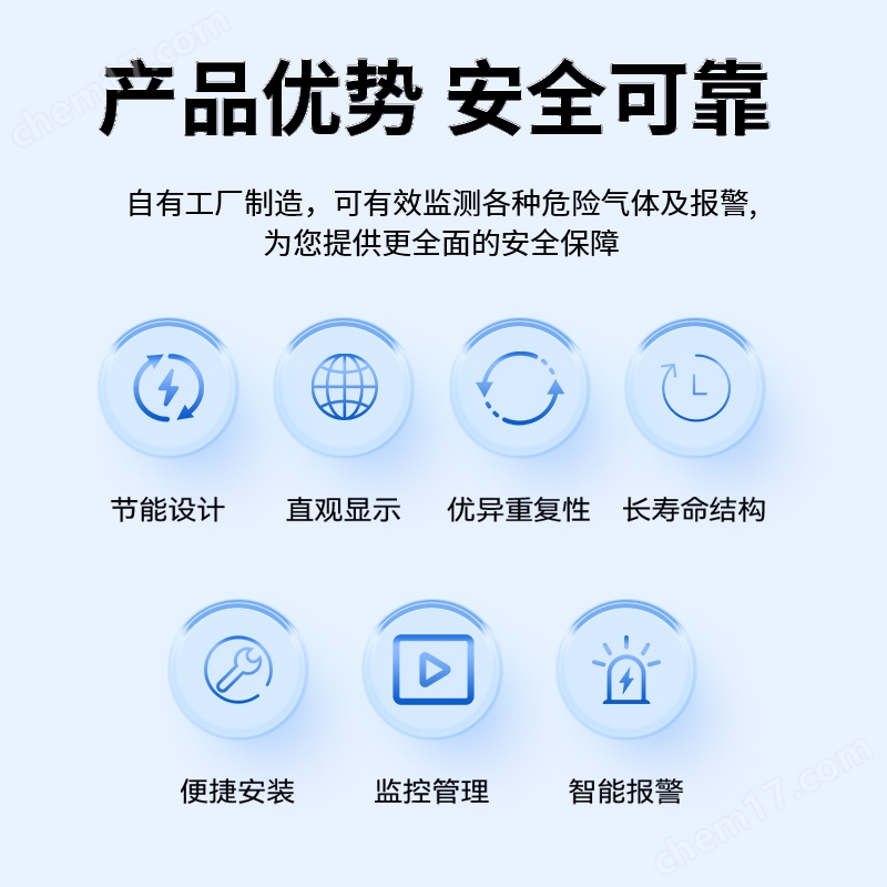 中安探測S400固定在線CH3SH甲硫醇?xì)怏w濃度泄漏檢測報警控制儀器