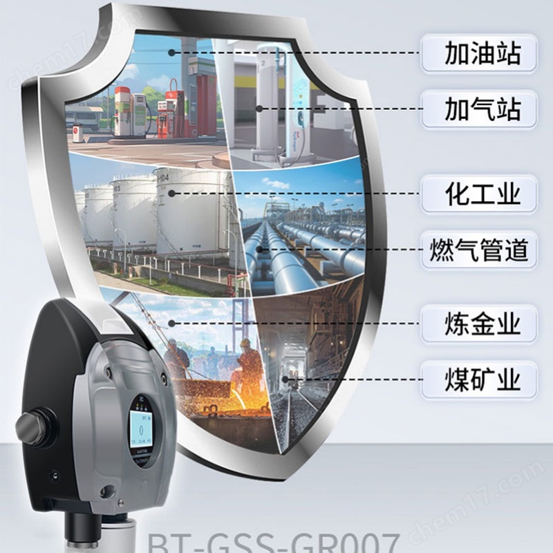 中安探測S400固定在線式C3H8O異丙醇?xì)怏w濃度檢測報警儀器