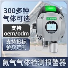 中安探測S400He在線固定氦氣氣體濃度檢測報警控制儀器