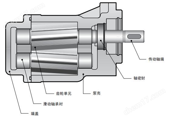 KF泵結(jié)構(gòu)圖.jpg