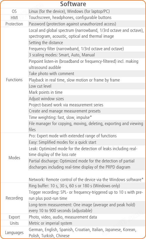 动物声学热成像摄像机