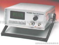 英國便攜式氣體分析儀