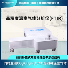 亞 ppm 級溫室氣體分析儀FTIR 光譜法