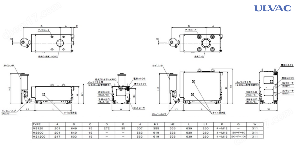 现货原装ULVAC日本爱发科真空泵