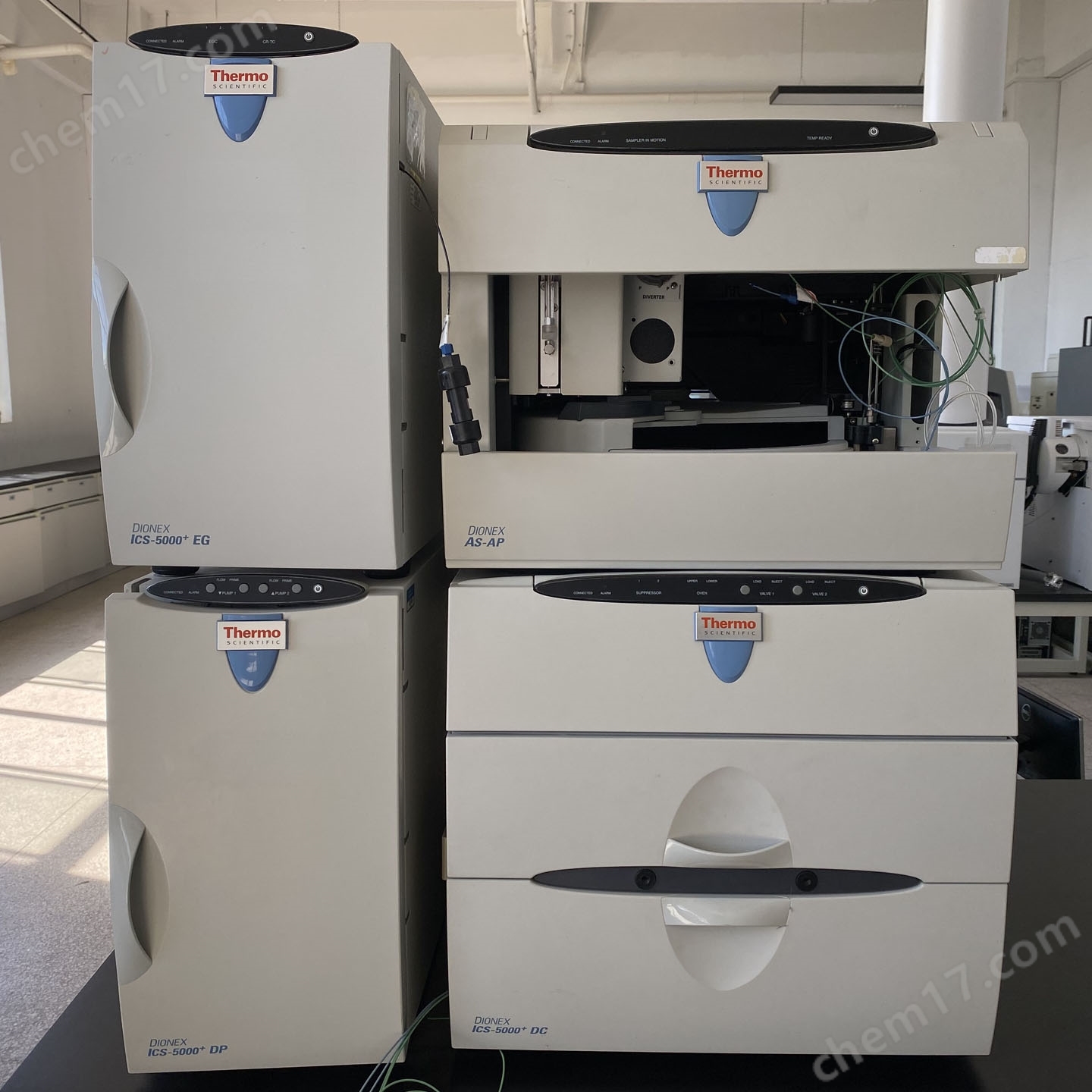 Dionex ICS-5000+
