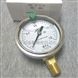 日本ASK壓力表OPG-AT-R1/4-60X1.6MPa現(xiàn)貨