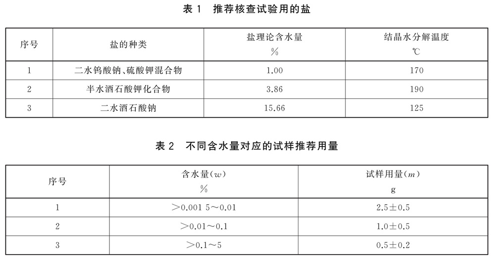 表1.jpg