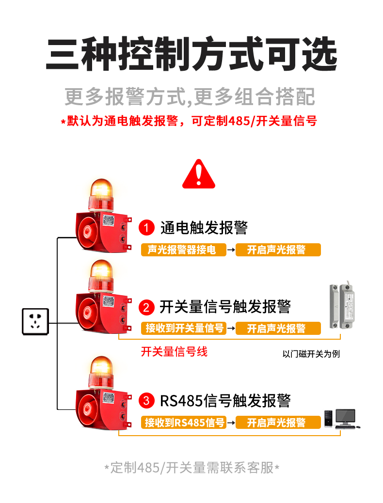 預(yù)警不能等，汛期防災(zāi)從“響”開始！