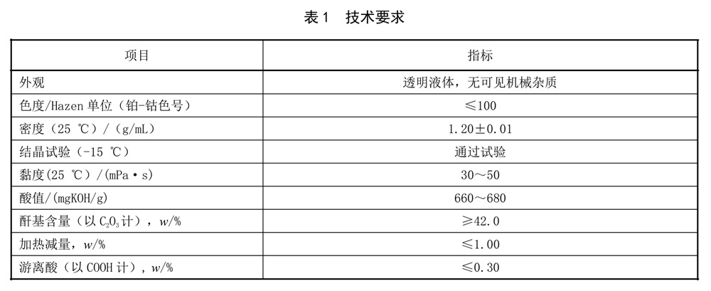 表1.jpg