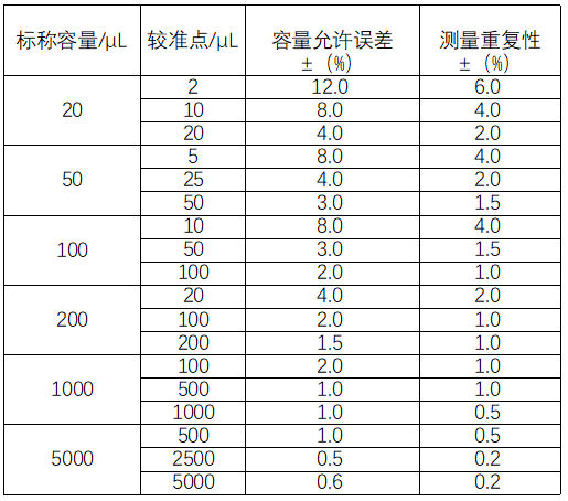 5a84f1acb8787cc85fd1df65087e894e.png