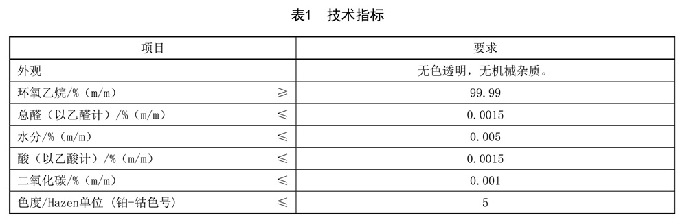 表1.jpg